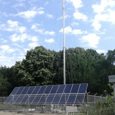 Haskovo System